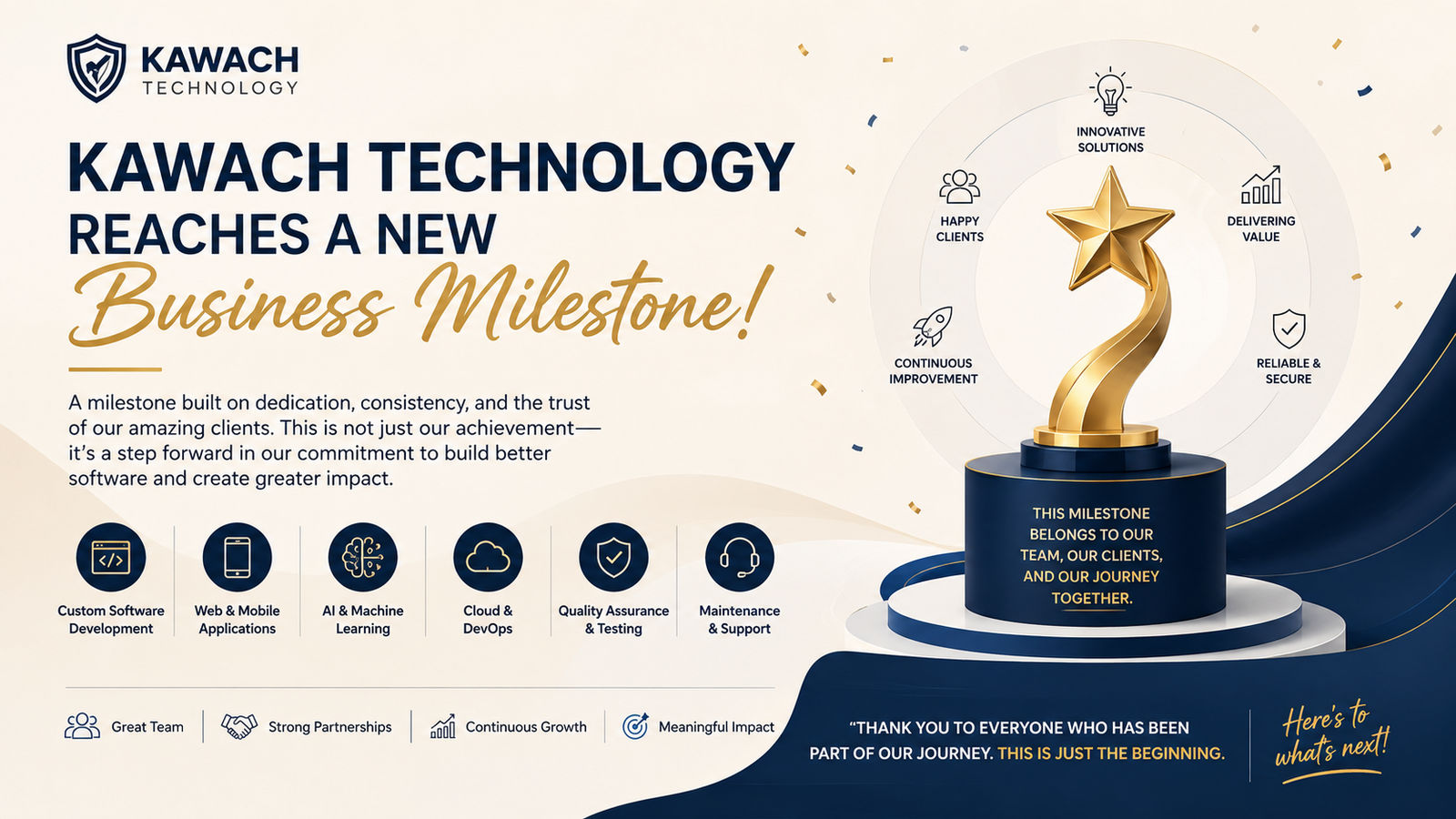 Kawach Technology reaches a new business milestone