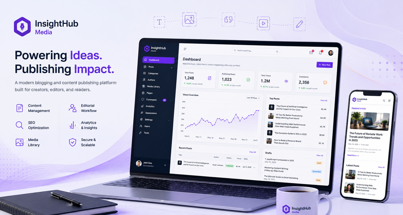 Content Management System (CMS) Development Case Study for a Digital Publishing Platform