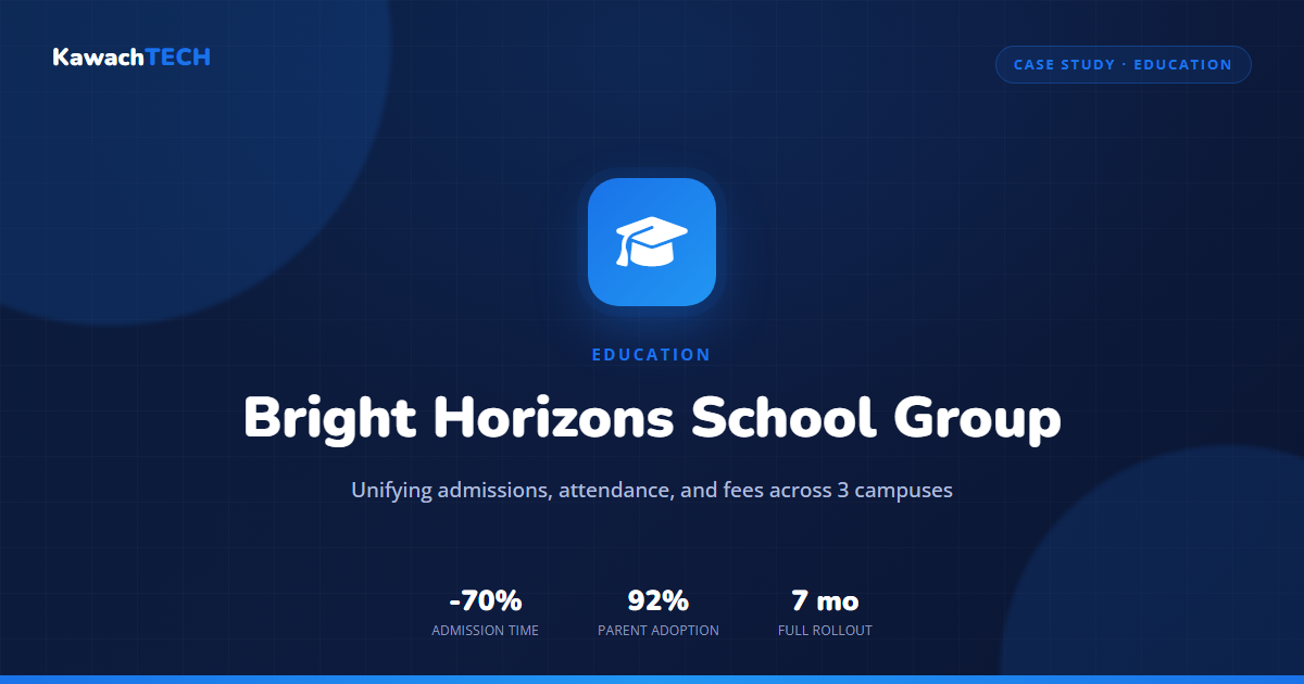 How Bright Horizons School Group Digitized Admissions, Attendance, and Fees Across 3 Campuses