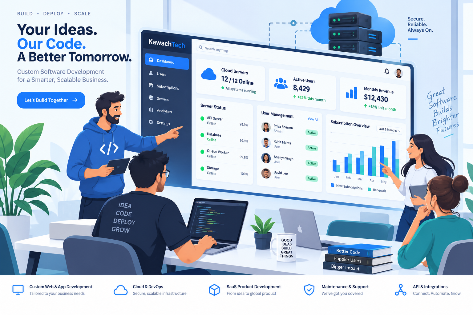 SaaS Development