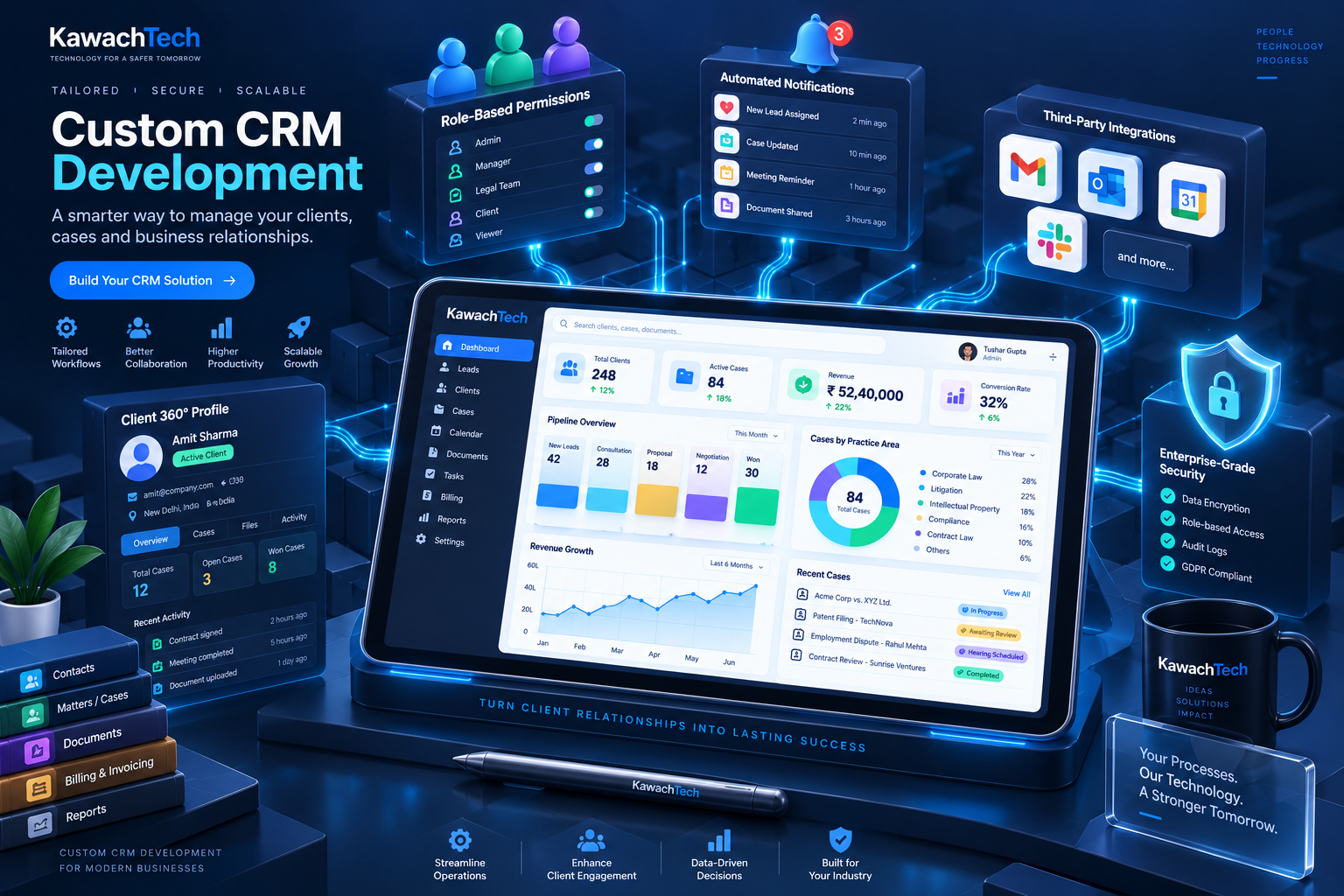Custom CRM Development